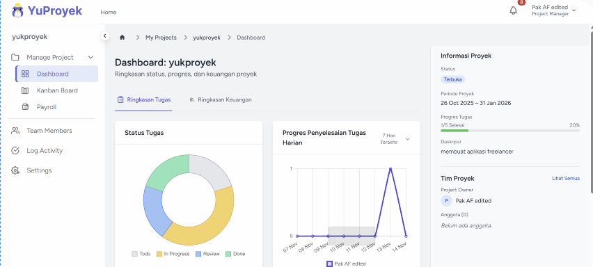 Yu Proyek